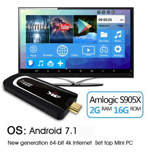 Android TV Media Player Quad-Core 2GB/16GB WiFi HDMI USB Mini PC