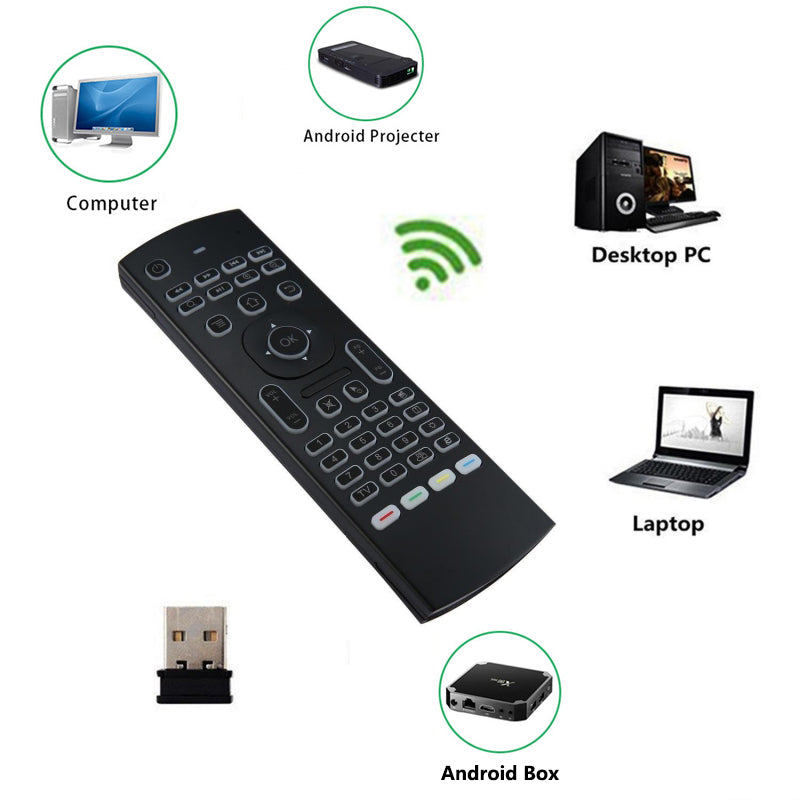 MX3 Backlit Air Mouse Voice Remote 2.4G Keyboard for Android TV